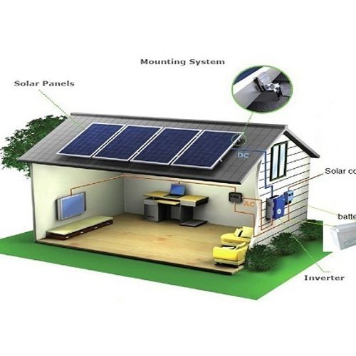 Hệ thống điện năng lượng mặt trời độc lập