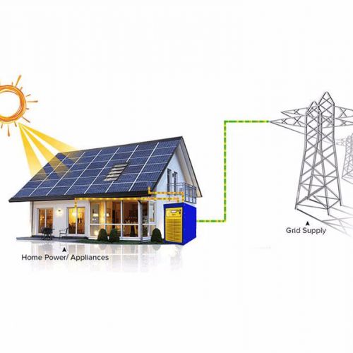 HỆ THỐNG ĐIỆN MẶT TRỜI 3KWP